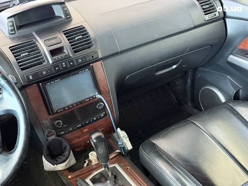 SsangYong Rexton 2004 черный - фото 20