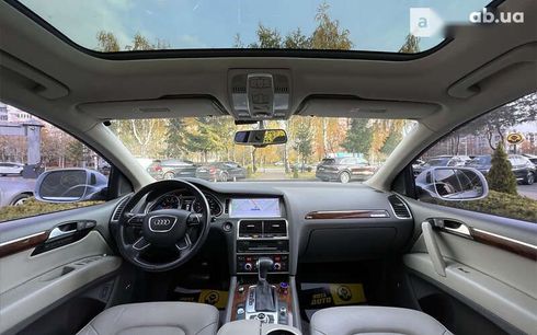 Audi Q7 2012 - фото 14