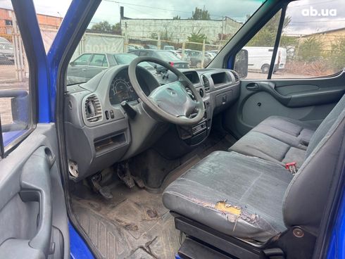 Mercedes-Benz Sprinter 2003 синий - фото 13