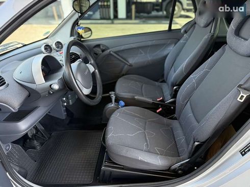 Smart Fortwo 2006 - фото 14