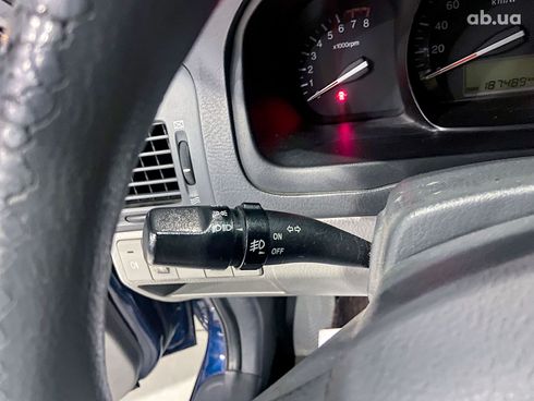 Kia Cerato 2008 синий - фото 21