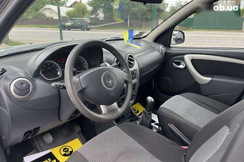 Renault Duster 2013 - фото 9