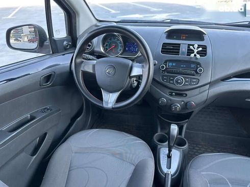 Ravon R 2 2019 - фото 20
