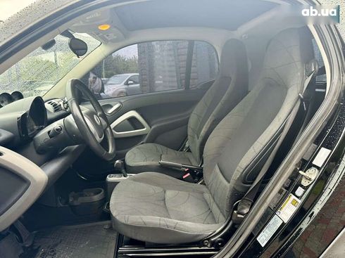 Smart Fortwo 2015 - фото 18