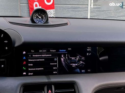 Porsche Taycan 2020 - фото 26