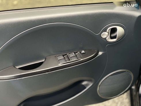 Peugeot iOn 2015 - фото 24