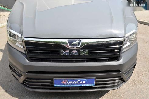 MAN TGE 2021 - фото 24