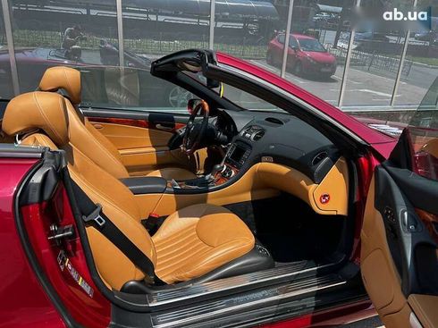 Mercedes-Benz SL-Класс 2008 - фото 18