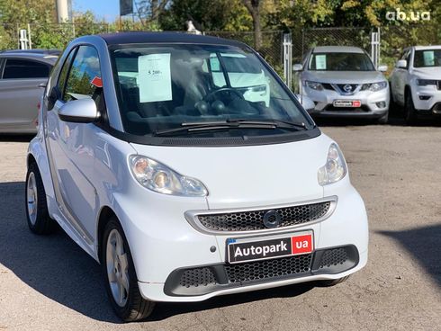 Smart Fortwo 2014 белый - фото 3