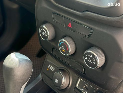 Jeep Renegade 2019 синий - фото 73