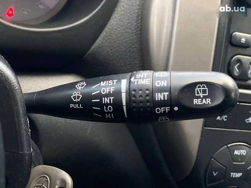 Toyota RAV4 2003 - фото 26