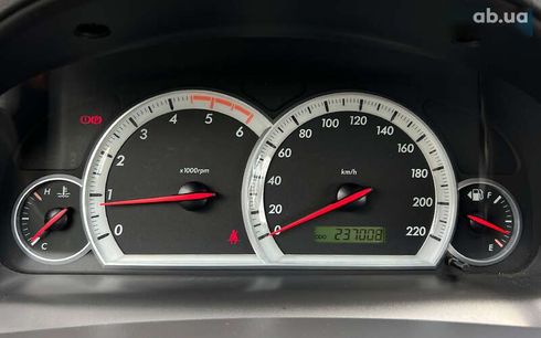 Chevrolet Captiva 2007 - фото 18