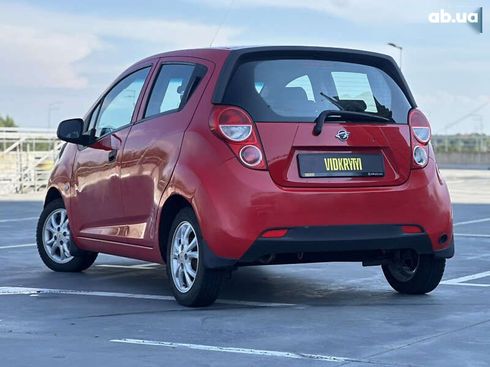 Ravon R 2 2019 - фото 18