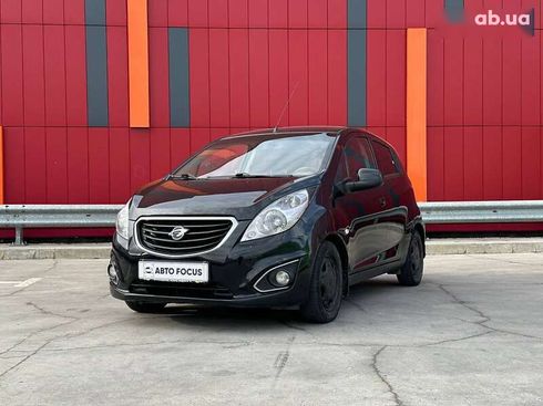 Ravon R 2 2018 - фото 4