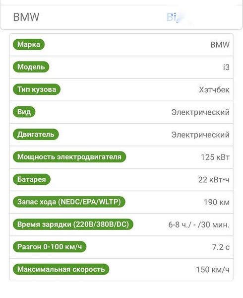 BMW i3 2015 - фото 28