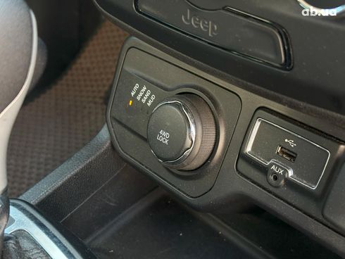 Jeep Renegade 2019 синий - фото 24