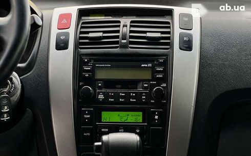 Hyundai Tucson 2008 - фото 16