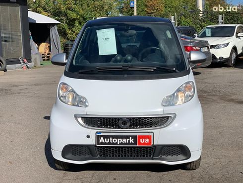 Smart Fortwo 2014 белый - фото 2