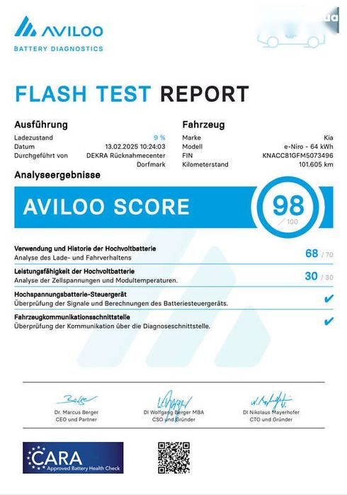 Kia Niro 2020 - фото 2