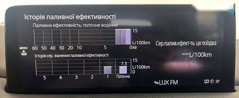 Mazda CX-5 2021 - фото 27
