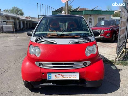 Smart Fortwo 1999 - фото 2