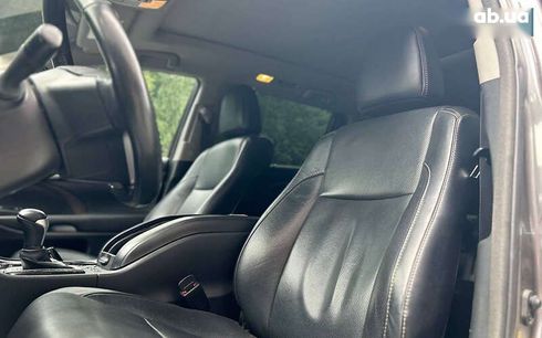 Toyota Highlander 2016 - фото 10