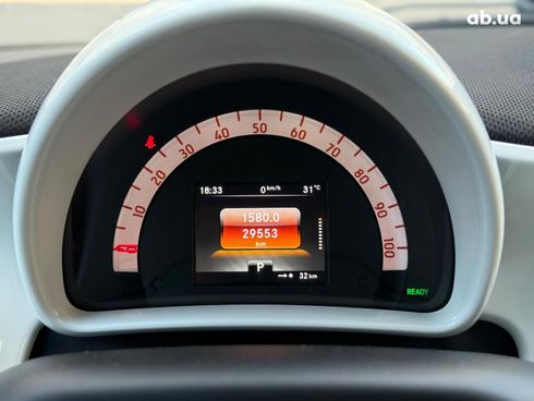 Smart Fortwo 2018 белый - фото 27