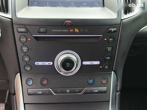 Ford Edge 2019 - фото 21