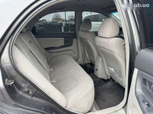 Kia Cerato 2006 - фото 16
