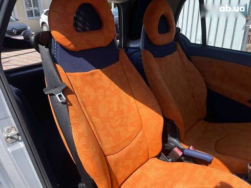 Smart Fortwo 1999 - фото 12