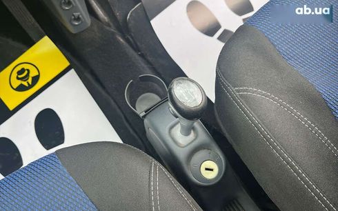 Smart Fortwo 2002 - фото 15