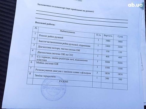 Ford Mondeo 2003 - фото 30