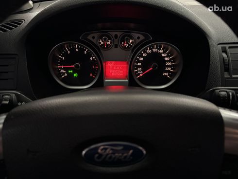 Ford C-Max 2009 голубой - фото 7