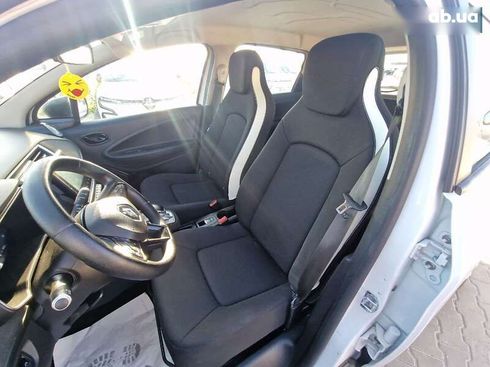 Renault Zoe 2020 - фото 18