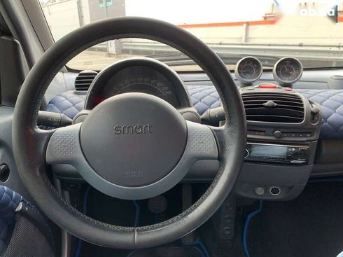 Smart Fortwo 2005 - фото 12