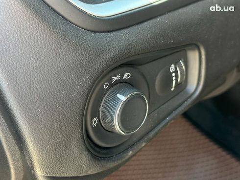 Jeep Renegade 2019 синий - фото 24