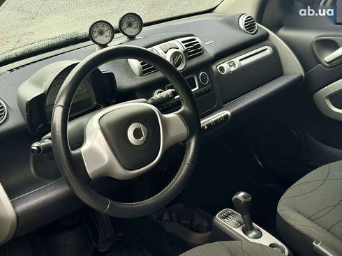 Smart Fortwo 2015 - фото 17