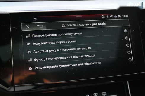 Audi E-Tron 2021 - фото 23