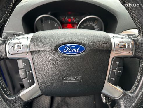 Ford S-Max 2013 синий - фото 136