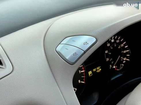 Nissan Pathfinder 2015 - фото 9