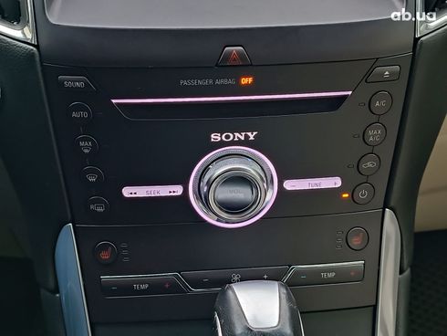 Ford Edge 2017 бежевый - фото 29