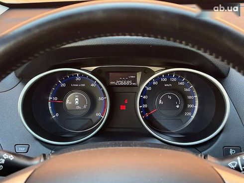 Hyundai ix35 2013 - фото 16