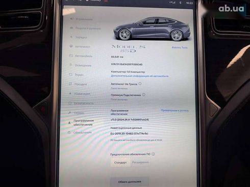 Tesla Model S 2015 - фото 14