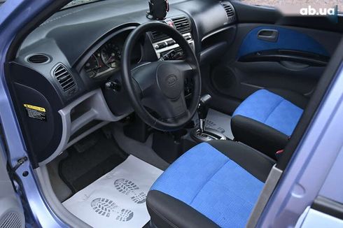 Kia Picanto 2005 - фото 16