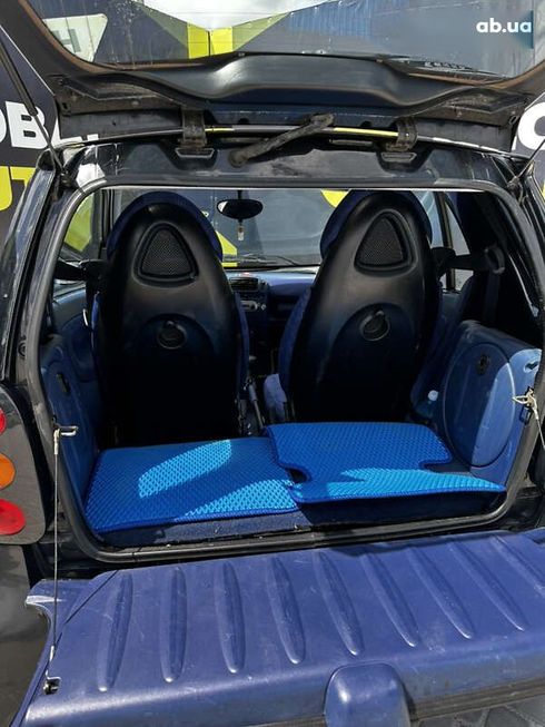 Smart Fortwo 2000 - фото 17