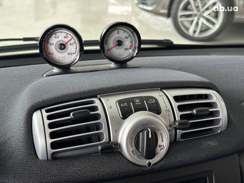 Smart Fortwo 2013 белый - фото 16