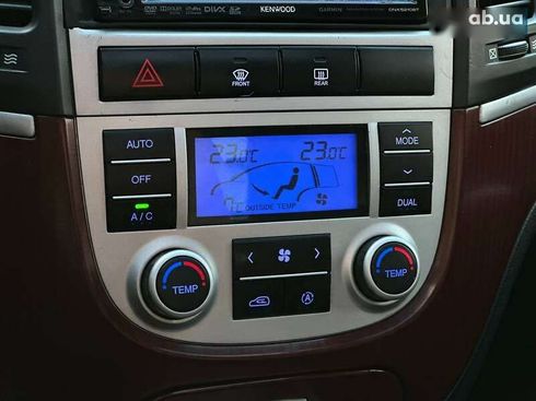 Hyundai Santa Fe 2006 - фото 21