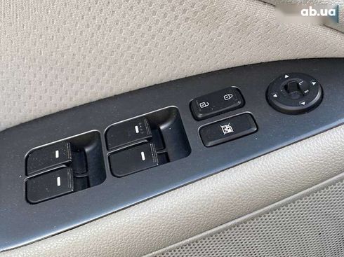 Kia Optima 2015 - фото 10