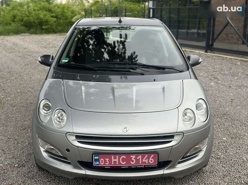 Smart Forfour 2005 - фото 7