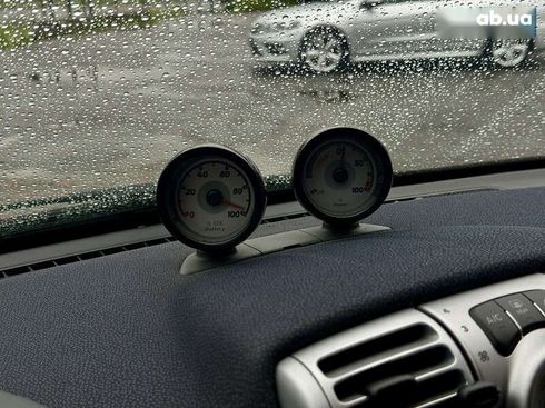 Smart Fortwo 2015 - фото 24
